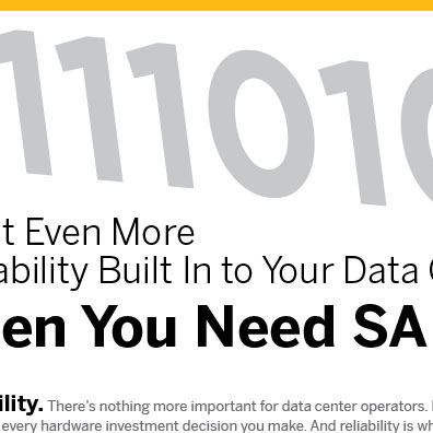 SAP Infographic Availability